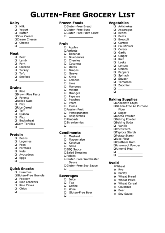 Gluten-Free Grocery List Template Printable pdf