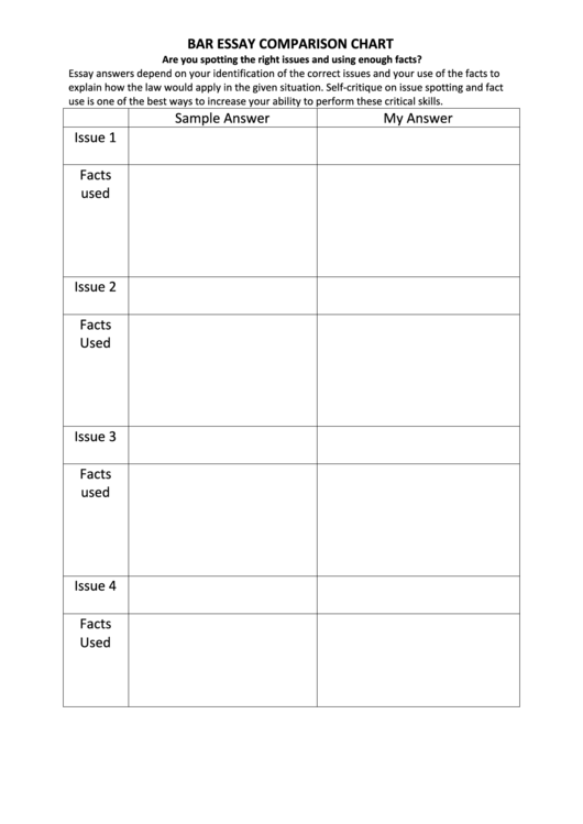Bar Essay Comparison Chart Template Printable pdf