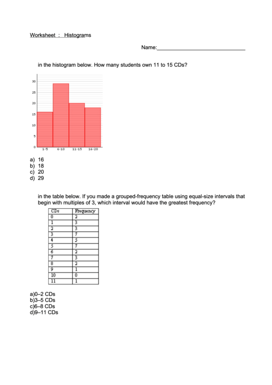 Histograms Worksheet With Answers