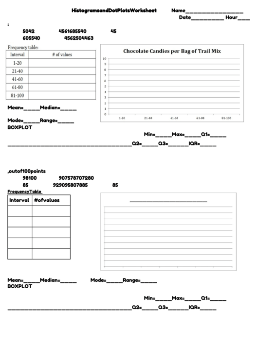 Histograms And Dot Plots Worksheet printable pdf download