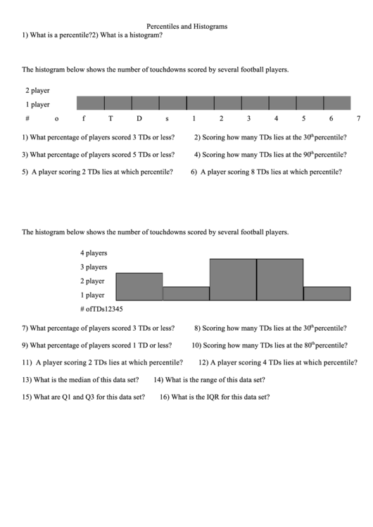 Percentiles And Histograms Worksheet Printable pdf