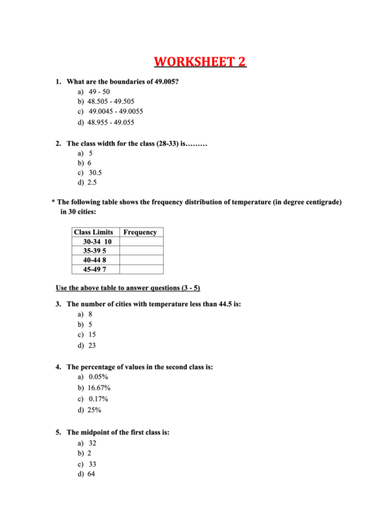 Histogram Worksheet With Answers Printable pdf
