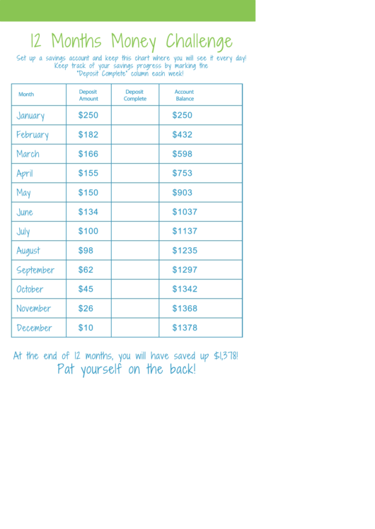 12 Month Savings Challenge Free Printable Pdf