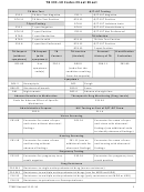Tb Icd-10 Codes Cheat Sheet Printable pdf