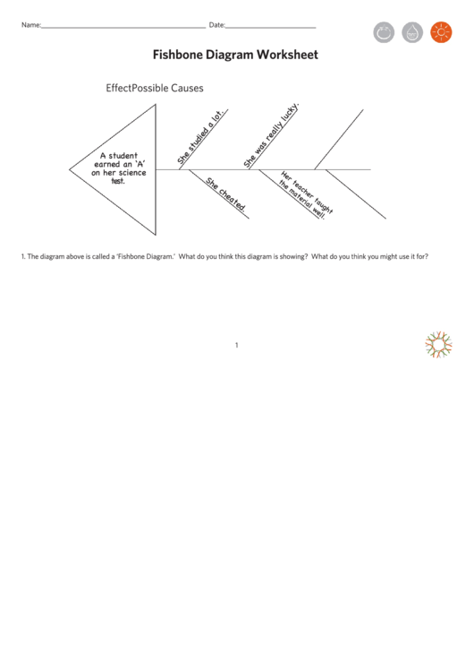 Fishbone Diagram Worksheet Printable pdf