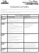Chart For Feeding Infants And Toddlers