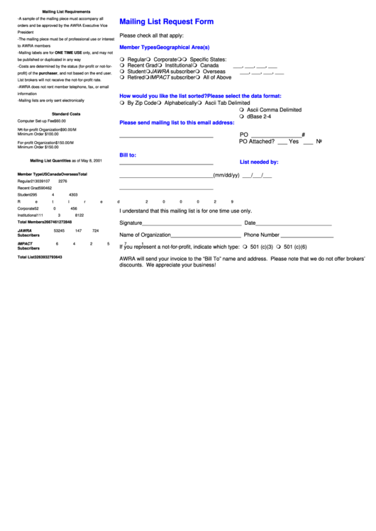 Mailing List Request Form Printable pdf