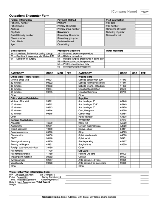 Printable Patient Encounter Form Template Printable Templates Free