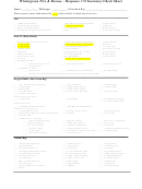 Response 174 Inventory Check Sheet - Wintergreen Fire & Rescue