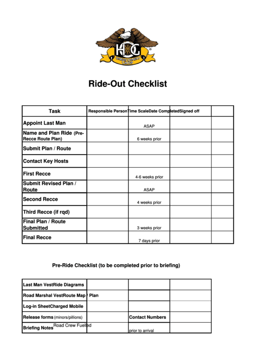Ride-Out Checklist Template Printable pdf