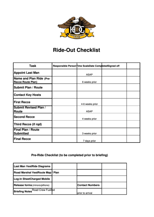 Ride-Out Checklist Template Printable pdf