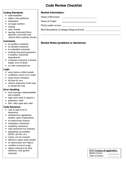 Code Review Checklist printable pdf download