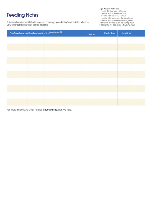 Feeding Notes Chart And Checklist Printable pdf