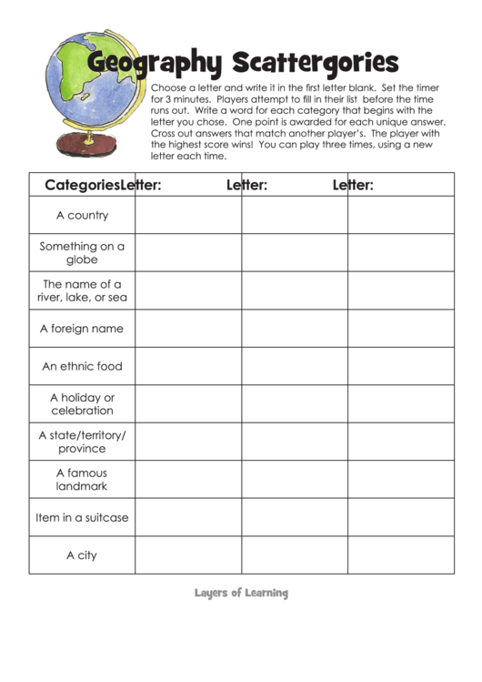 Geography Scattergories Sheet Printable pdf