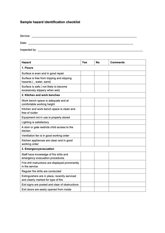 Sample Hazard Identification Checklist Printable pdf