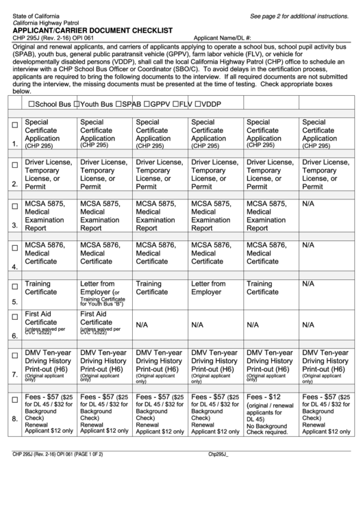 Top 6 Chp Forms And Templates Free To Download In PDF Format