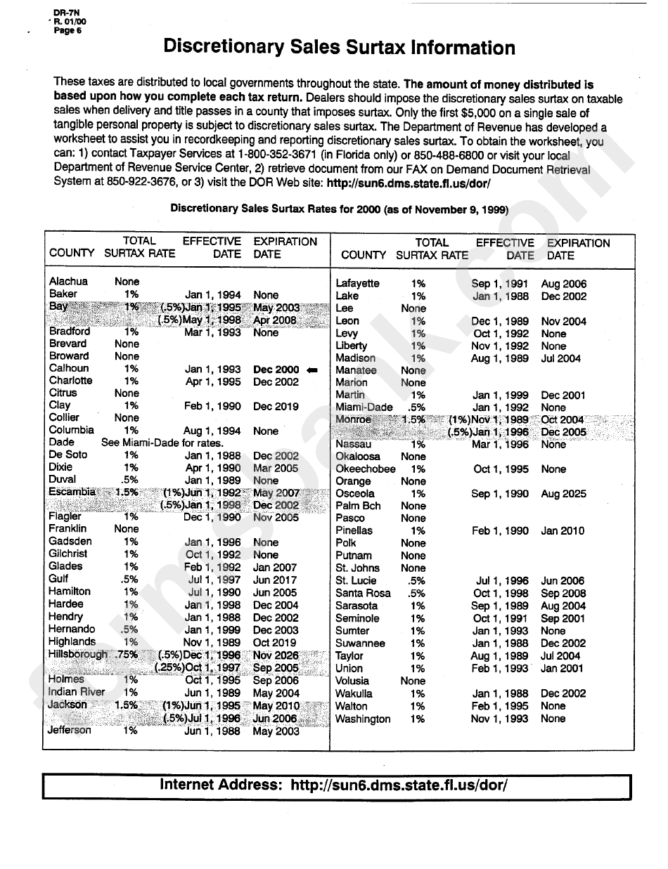 Instructions For Form Dr-7ar - Consolidated Sales And Use Tax Return - Florida Department Of Revenue