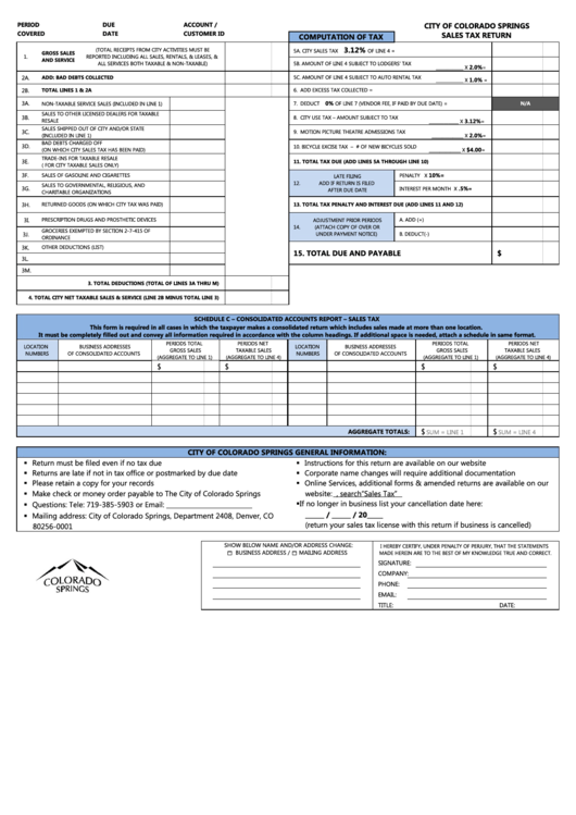 Sales Tax Return - City Of Colorado Springs Printable pdf