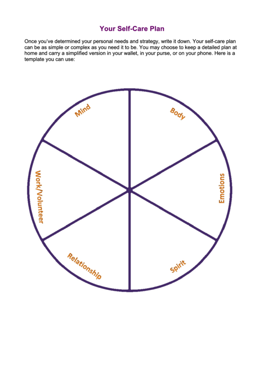 Your Self Care Plan Template Page 2 Of 2 In Pdf