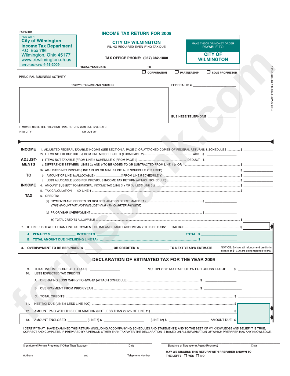 Form Br - Income Tax Return For 2008 - City Of Wilmington