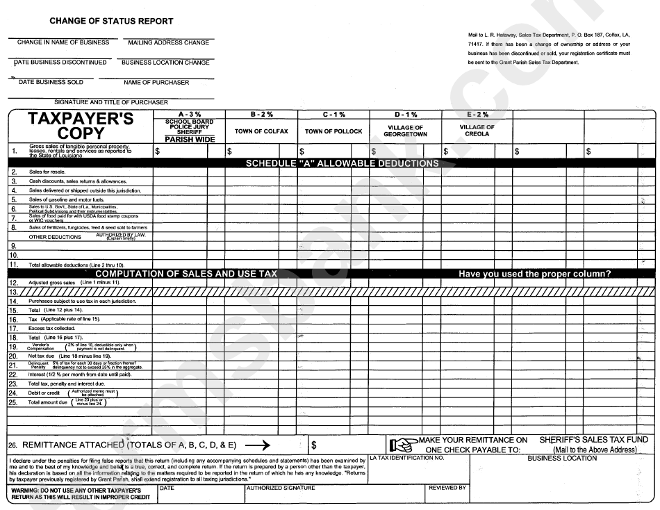 Sales And Use Tax Report - City Of Grand Parish