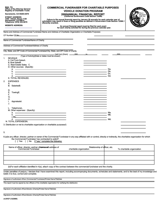 Form Ct-2vcf - Annual Financial Report - 2000 Printable pdf