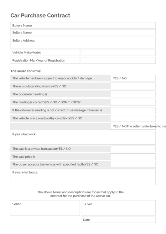Car Purchase Contract Template