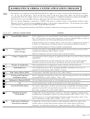 Radioactive Material License Application Checklist - Florida Doh Bureau Of Radiation Control (Brc) Printable pdf