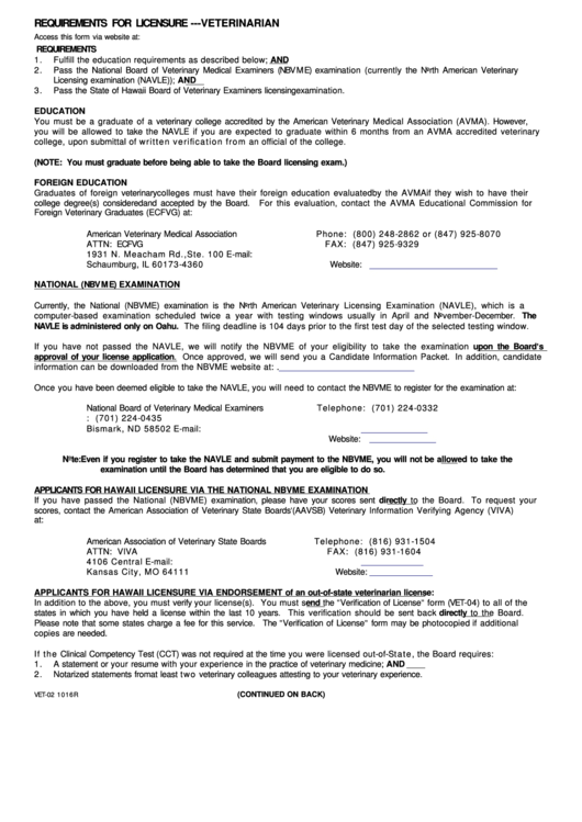 Form Vet-04 1016r - Application For Exam/license - Veterinarian Printable pdf