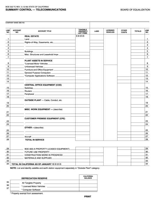 Fillable Form Boe-552-Tc - Summary Control - Telecommunications Printable pdf