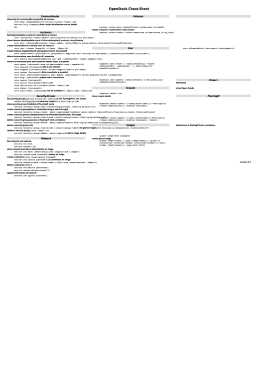 Openstack Cheat-Sheet Printable pdf
