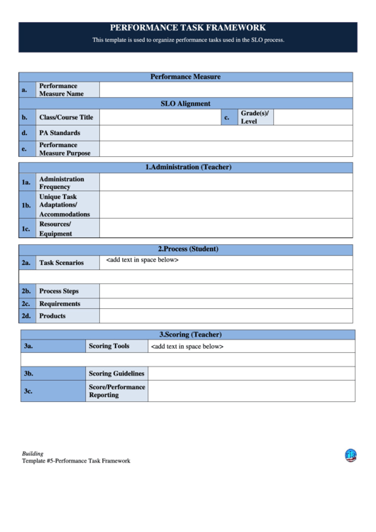 Performance Task Framework - Slo Process Printable pdf