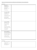 Template For Creating Next-generation Performance Task Assessments
