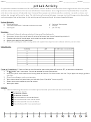 Ph Lab Activity Printable pdf