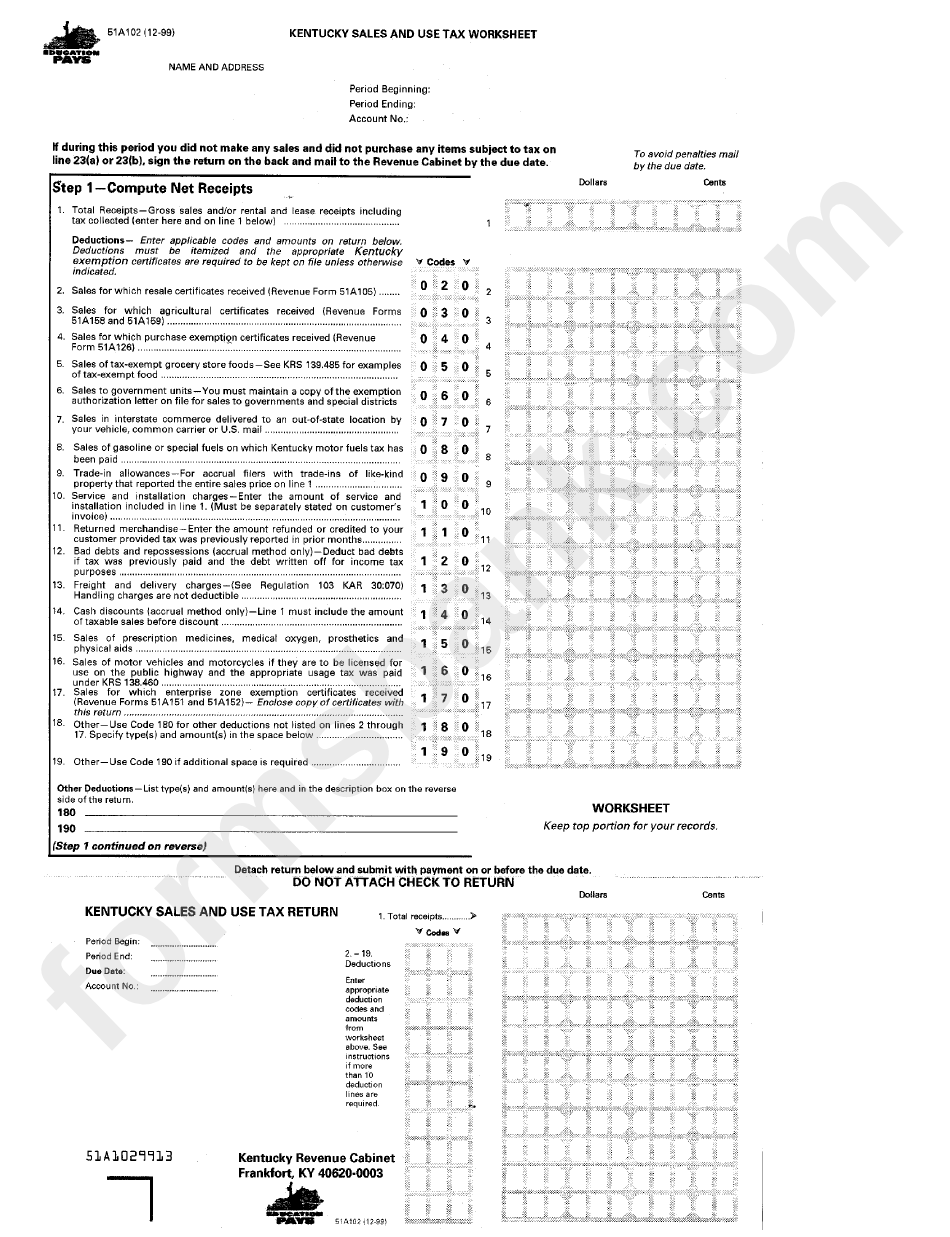 Form 51a102 - Kentucky Sales And Use Tax Worksheet