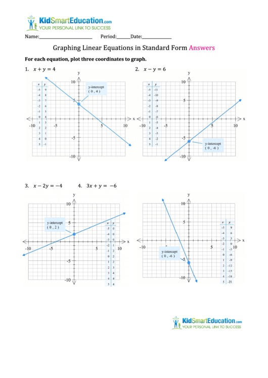 Graphing Linear Equations In Standard Form - Answers Printable pdf