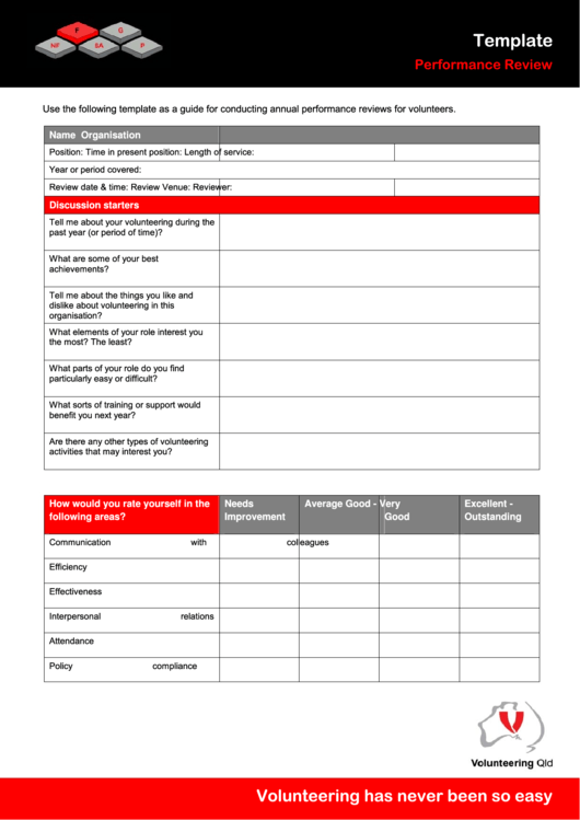 Annual Volunteer Performance Review Template printable pdf download