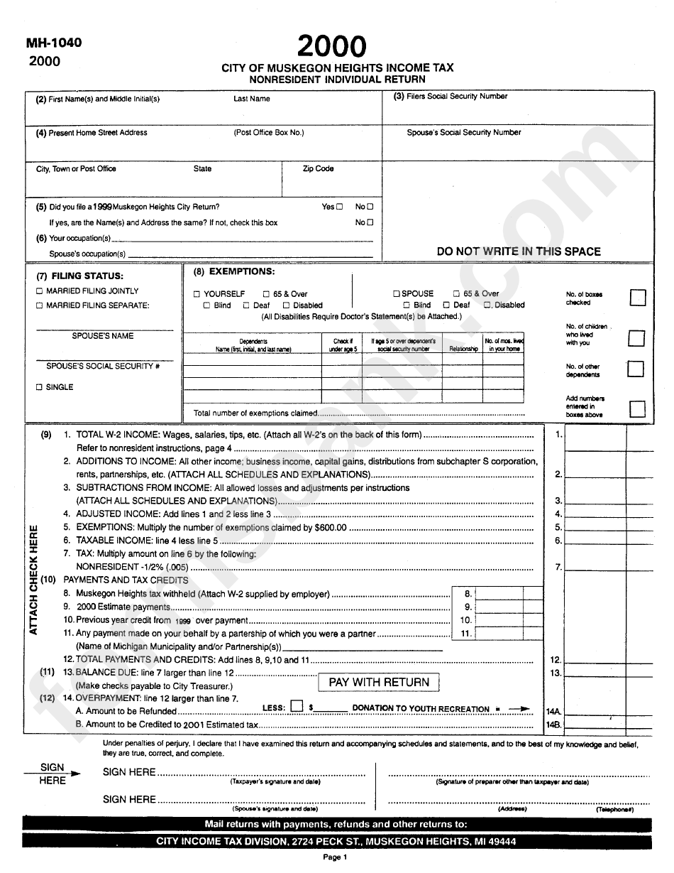Form Mh-1040 - Nonresident Individual Return - City Of Muskegon - 2000