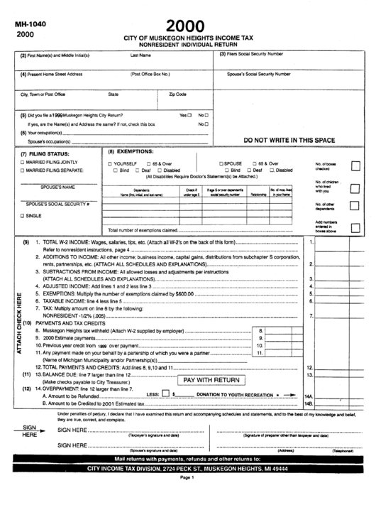 Form Mh-1040 - Nonresident Individual Return - City Of Muskegon - 2000 Printable pdf