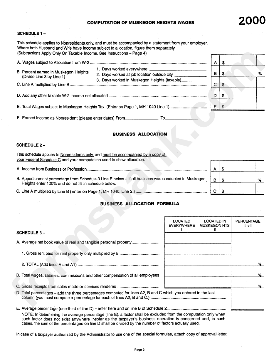 Form Mh-1040 - Nonresident Individual Return - City Of Muskegon - 2000