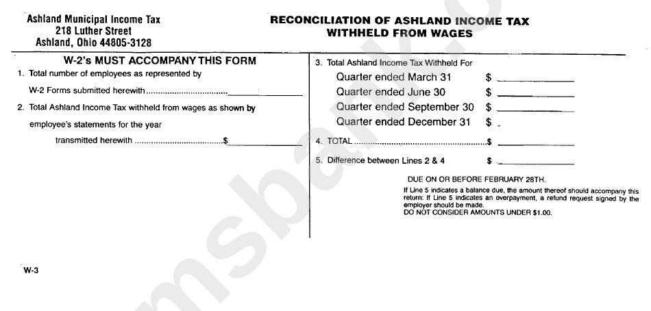 Form W-3 - Reconciliation Of Ashland Income Tax Withheld From Wages - City Of Ashland
