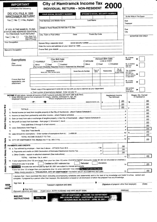 City Of Hamtramck Income Tax Form - Individual Return-Non-Resident - 2000 Printable pdf