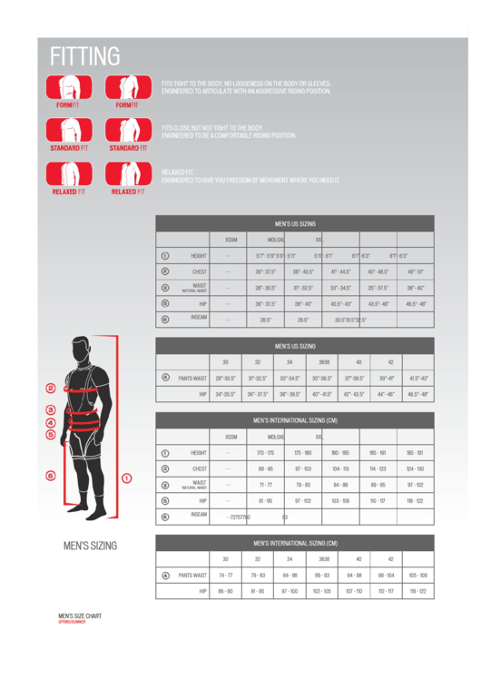 Specialized Concept Store Sizing Chart Printable pdf