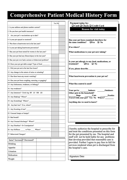 Comprehensive Patient Medical History Form Printable Pdf Download