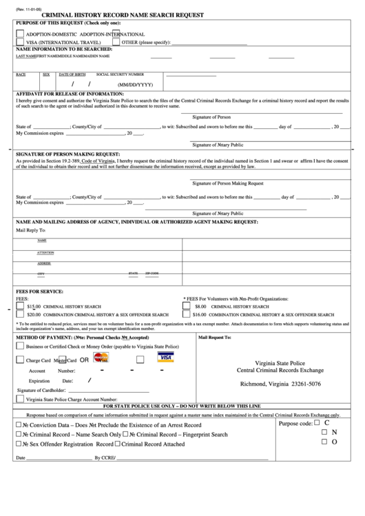 Form #sp 167 - Criminal History Record Name Search Request