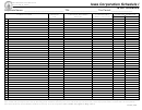 Form Ia 851 Affiliation - Iowa Corporation Schedule I - 1999