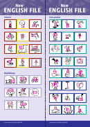English Vowels, Diphthongs & Consonants Chart
