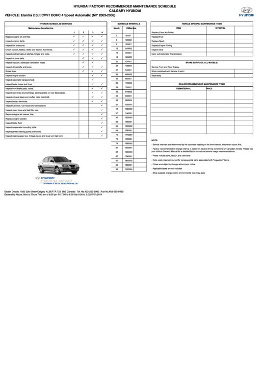 Hyundai Factory Recommended Maintenance Schedule - Calgary Hyundai Printable pdf