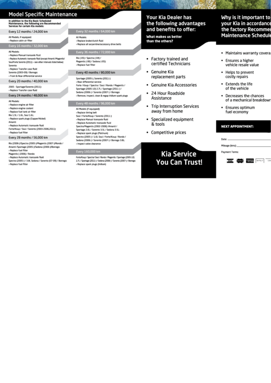Kia Maintenance Schedule Printable pdf