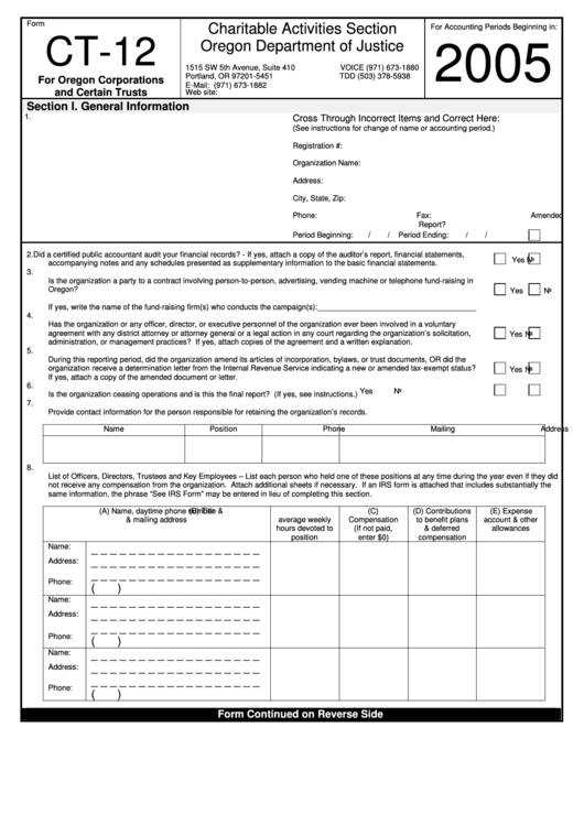 Fillable Form Ct-12 - Fee Calculation For Oregon Corporations And Certain Trusts - 2005 Printable pdf
